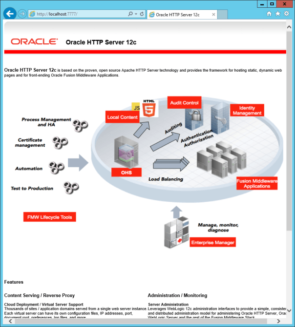 OHS12cR2_final_http_test